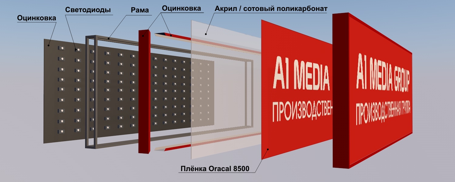 Световой короб (акрил/поликарбонат)