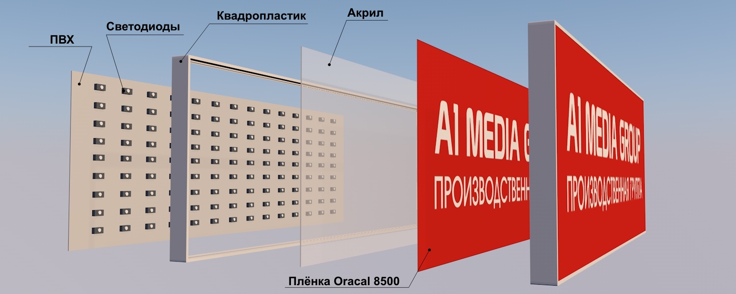 Световой короб из пластикового профиля