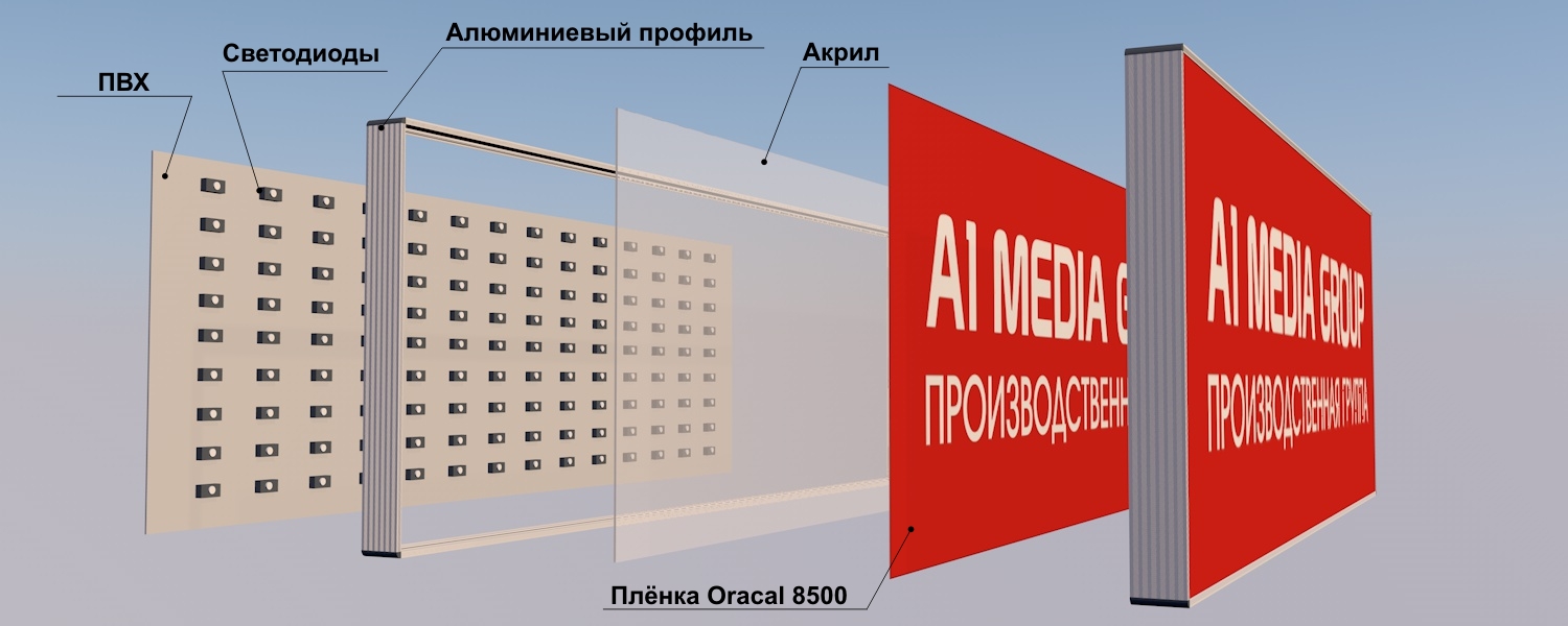 Световой короб из алюминиевого профиля